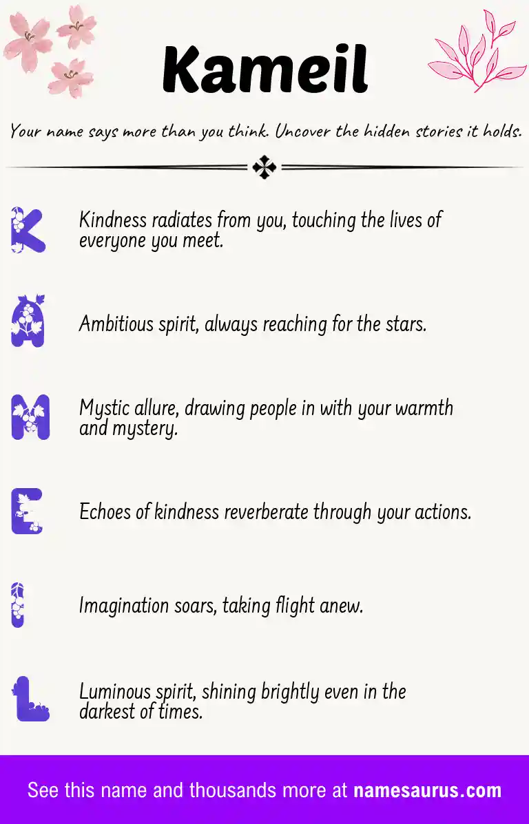 Acrostic poem about Kameil.