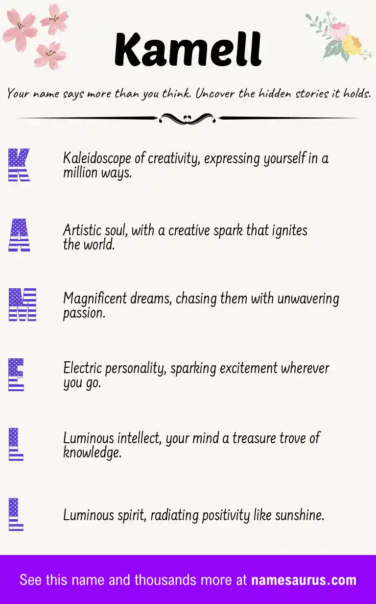 Acrostic poem about Kamell.