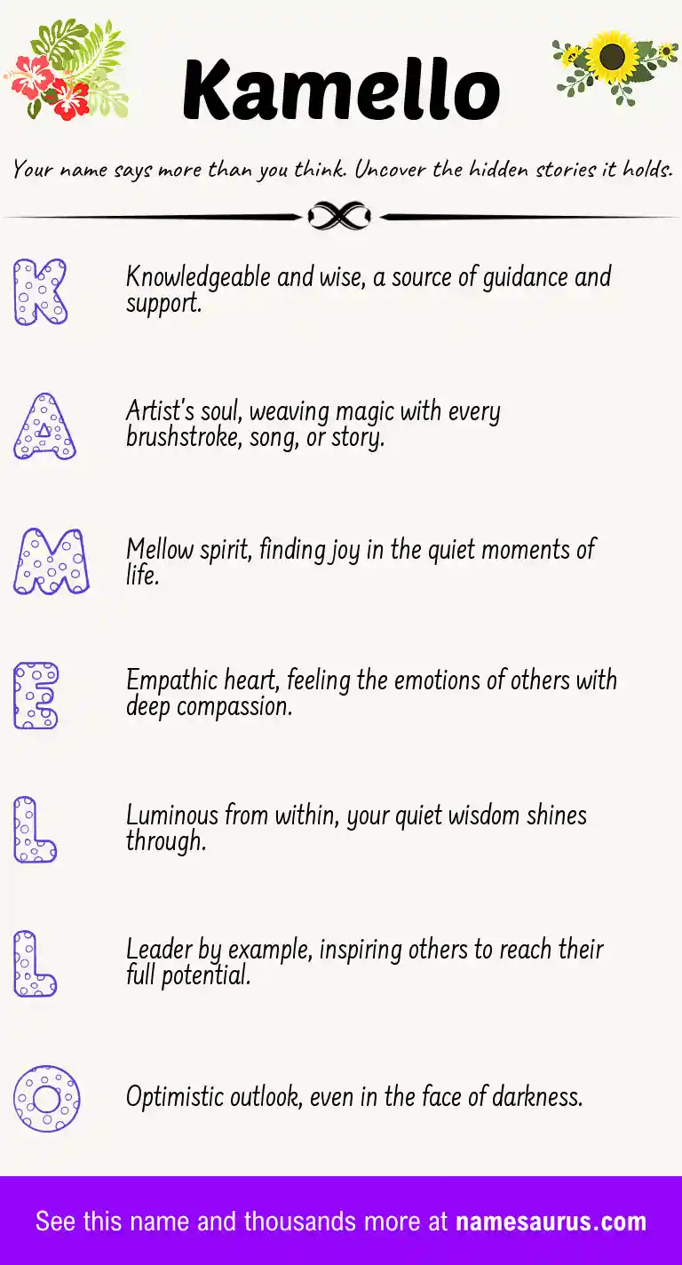 Acrostic poem about Kamello.