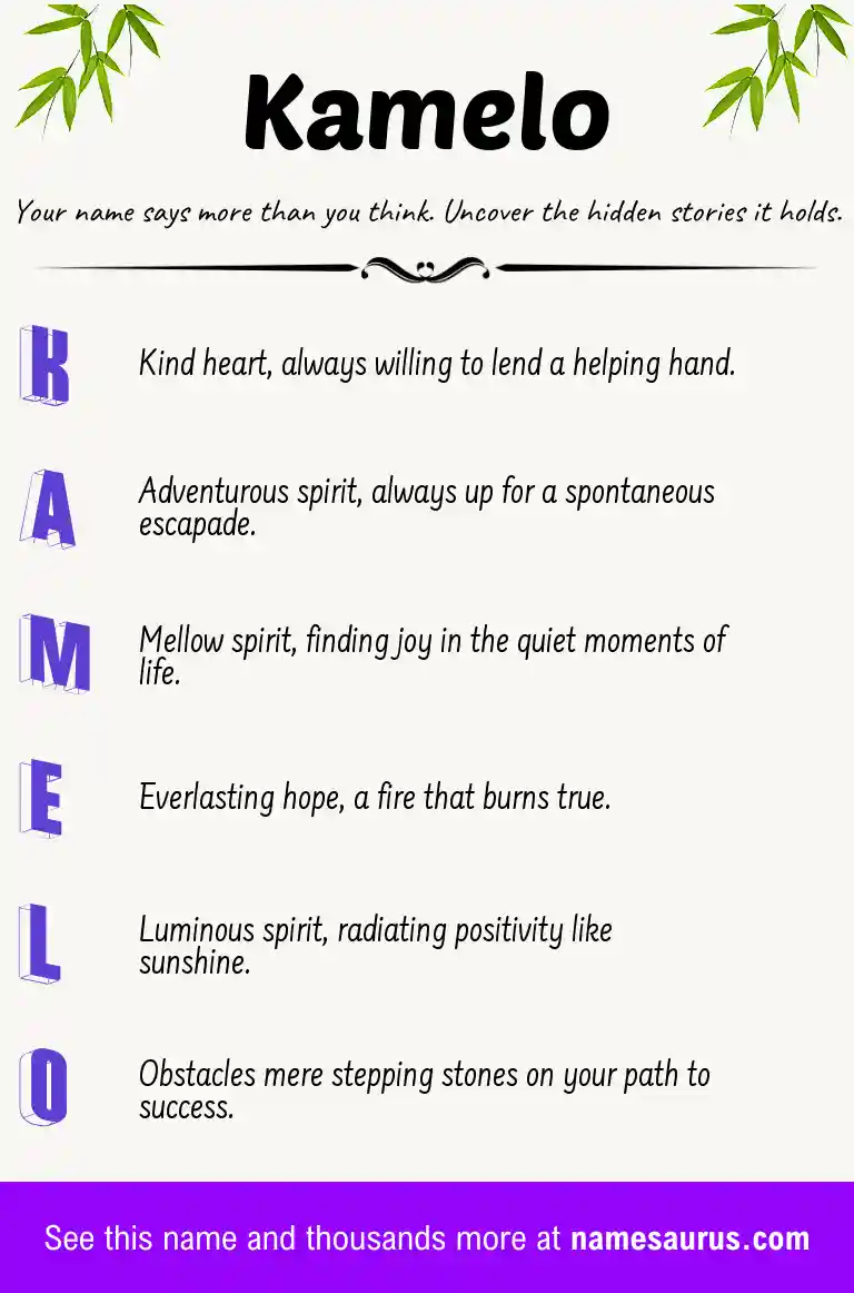 Acrostic poem about Kamelo.