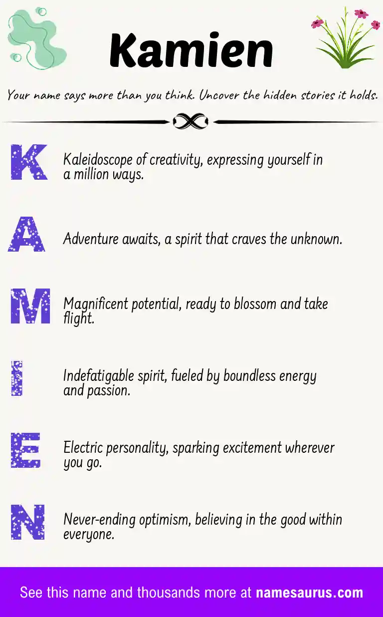 Acrostic poem about Kamien.
