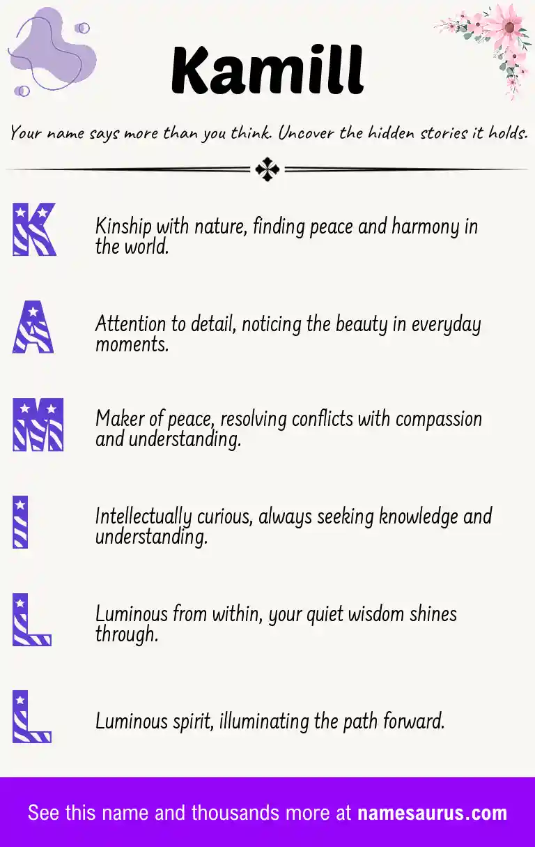 Acrostic poem about Kamill.