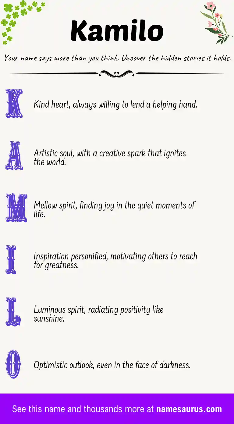 Acrostic poem about Kamilo.