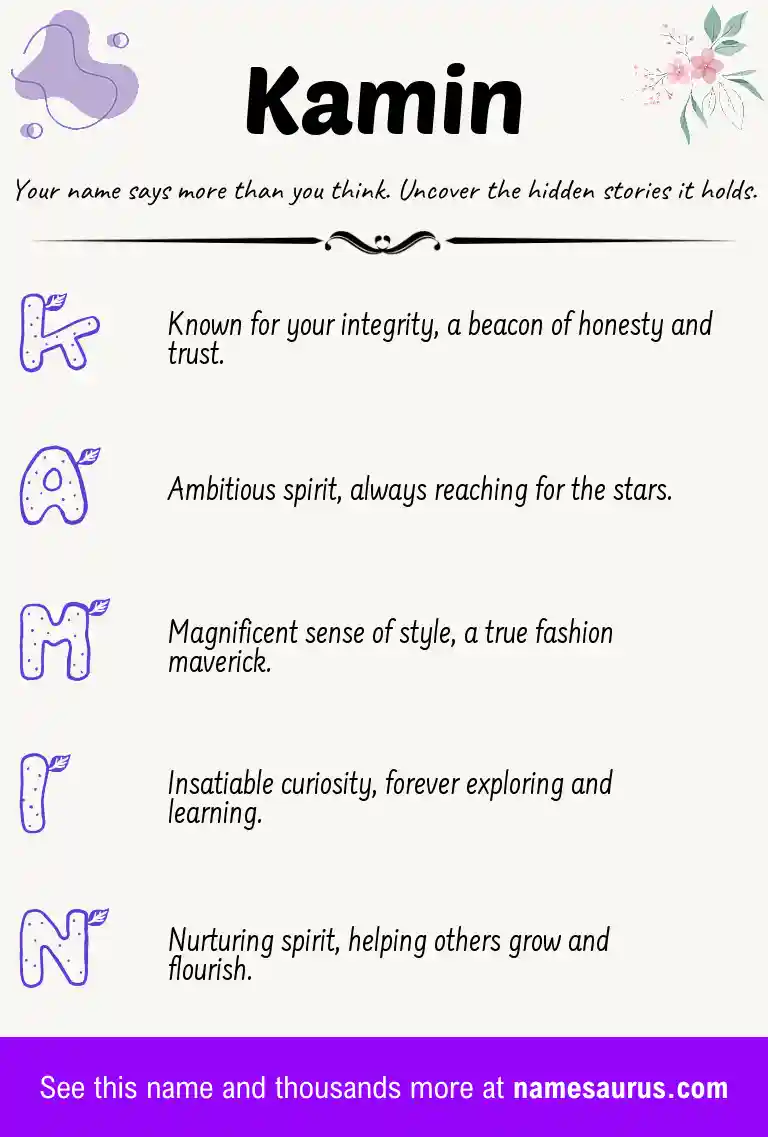 Acrostic poem about Kamin.