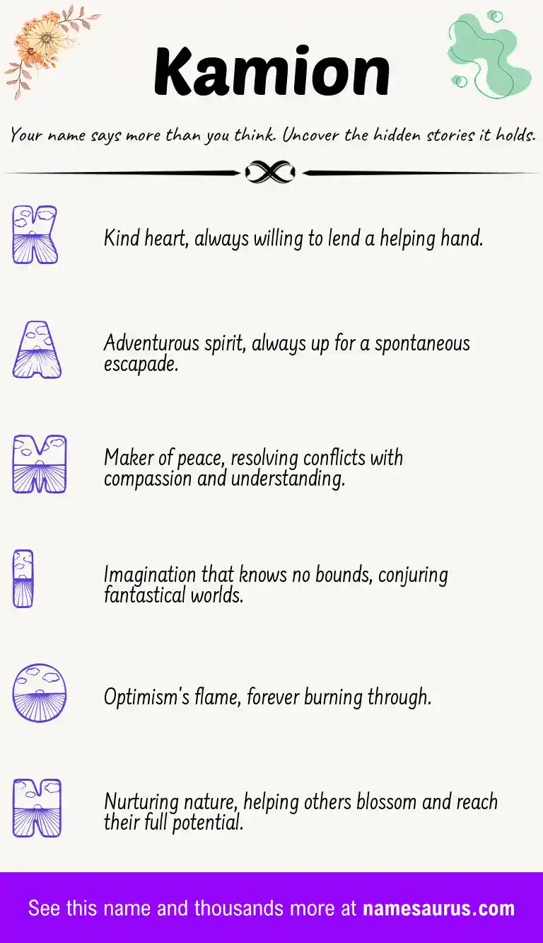 Acrostic poem about Kamion.