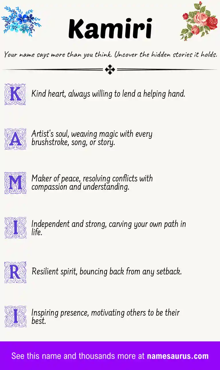Acrostic poem about Kamiri.