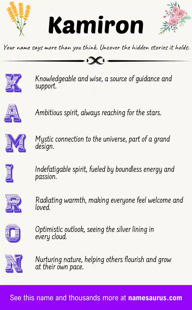 Acrostic poem about Kamiron.