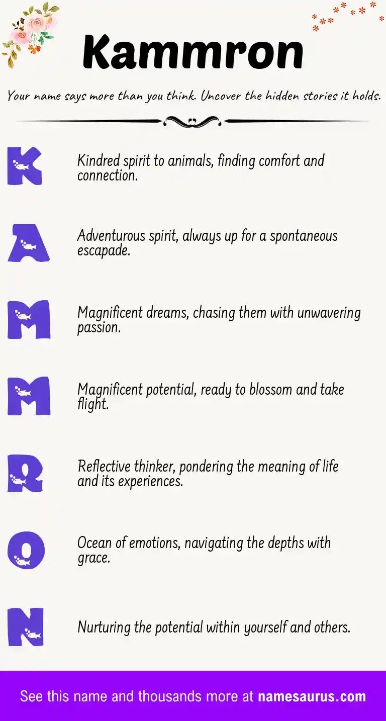 Acrostic poem about Kammron.
