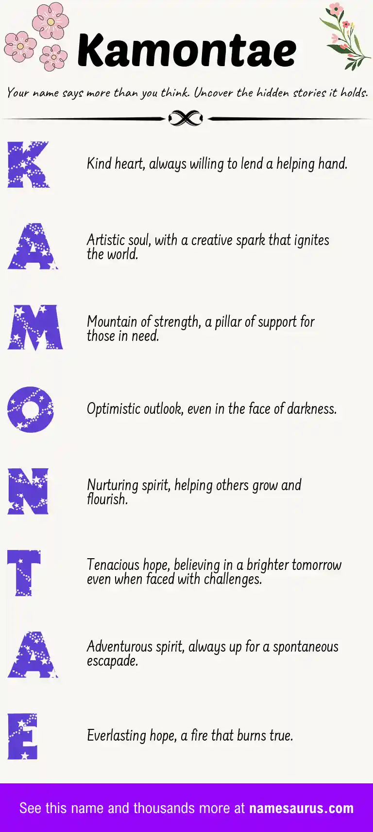 Acrostic poem about Kamontae.