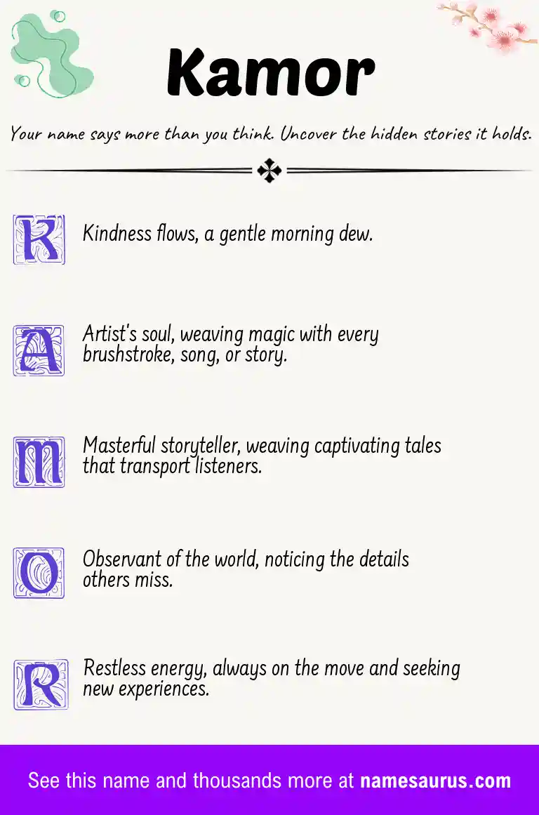 Acrostic poem about Kamor.