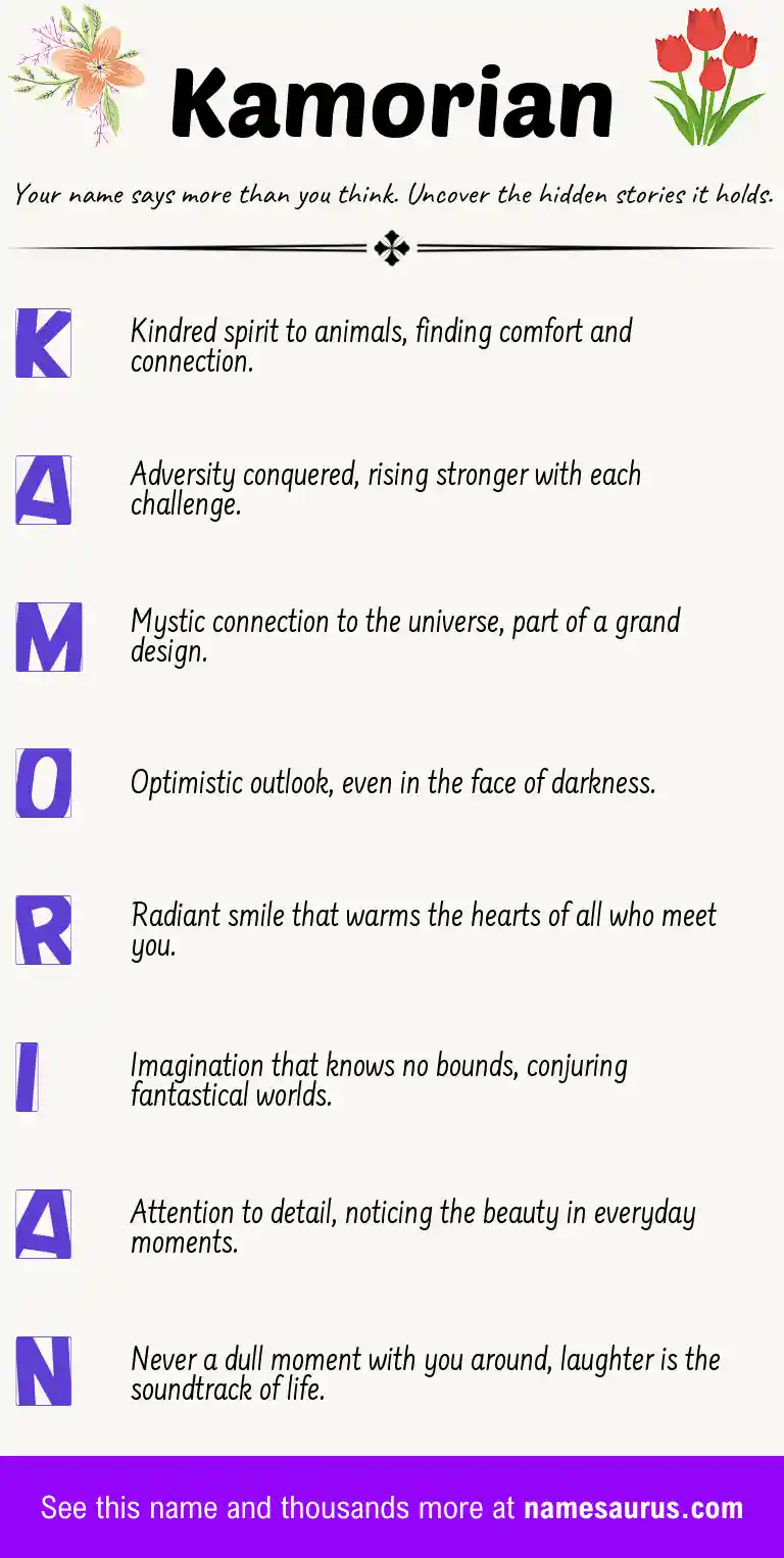 Acrostic poem about Kamorian.