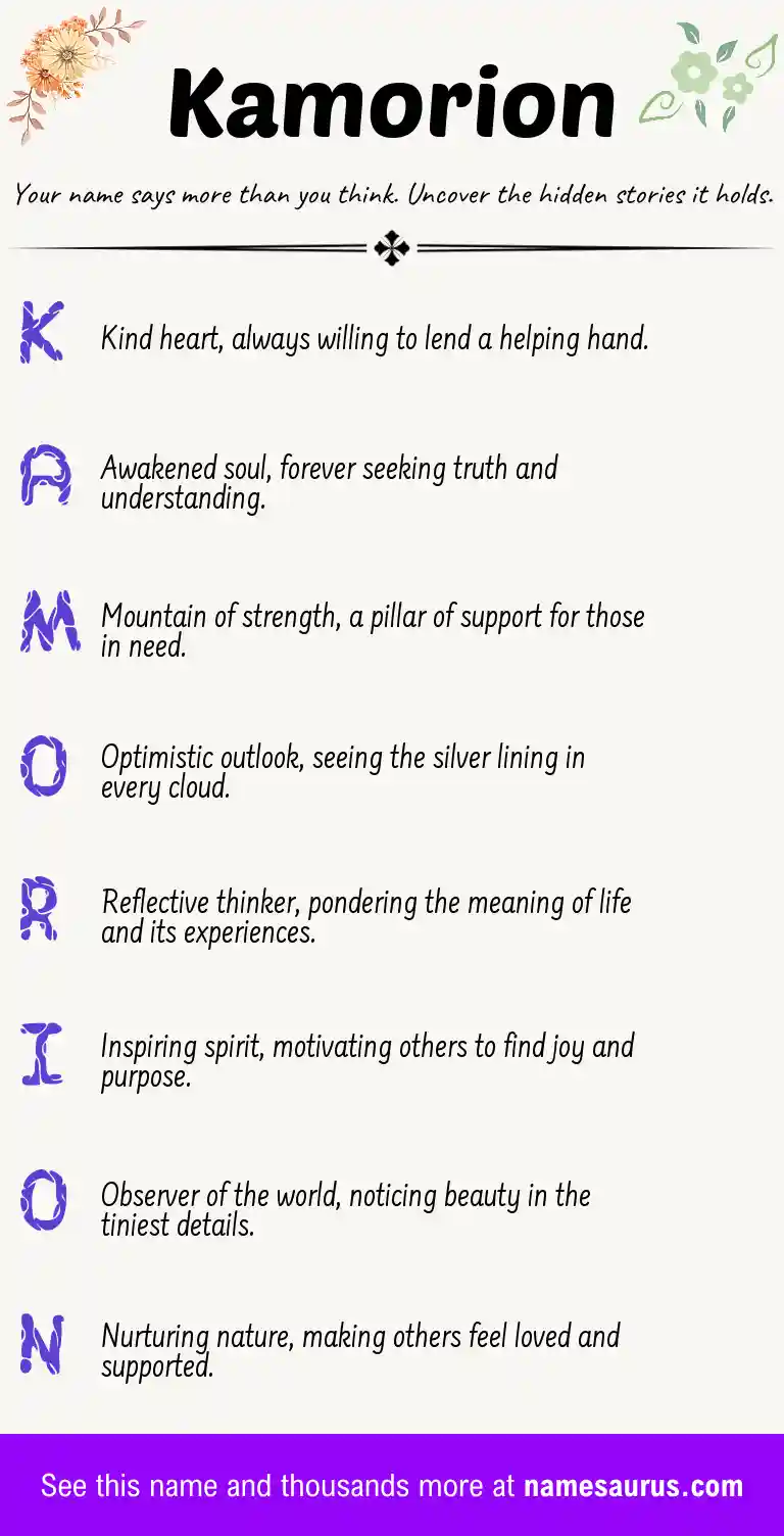 Acrostic poem about Kamorion.