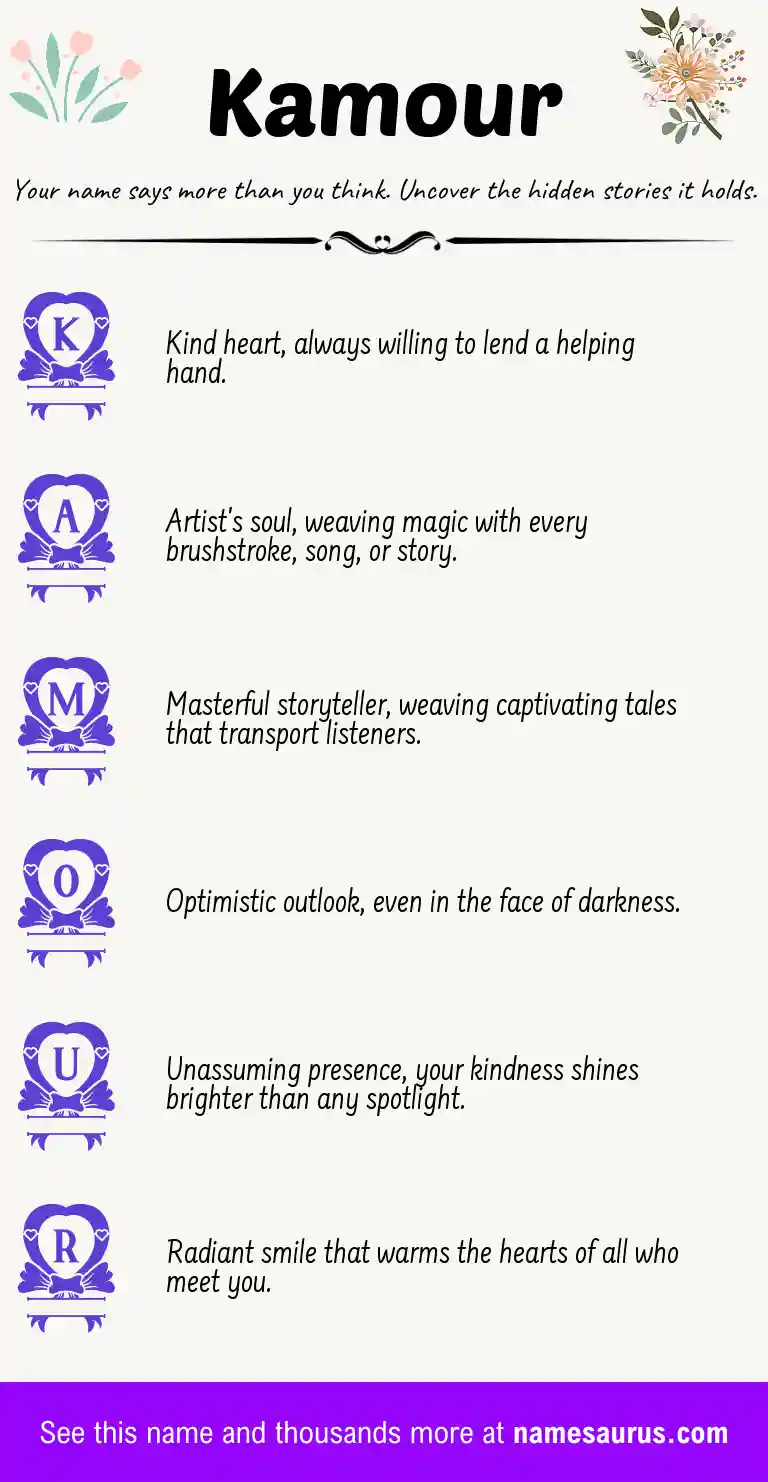 Acrostic poem about Kamour.