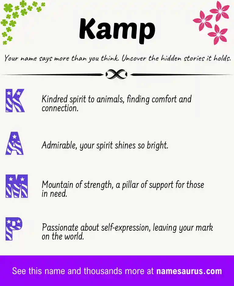 Acrostic poem about Kamp.