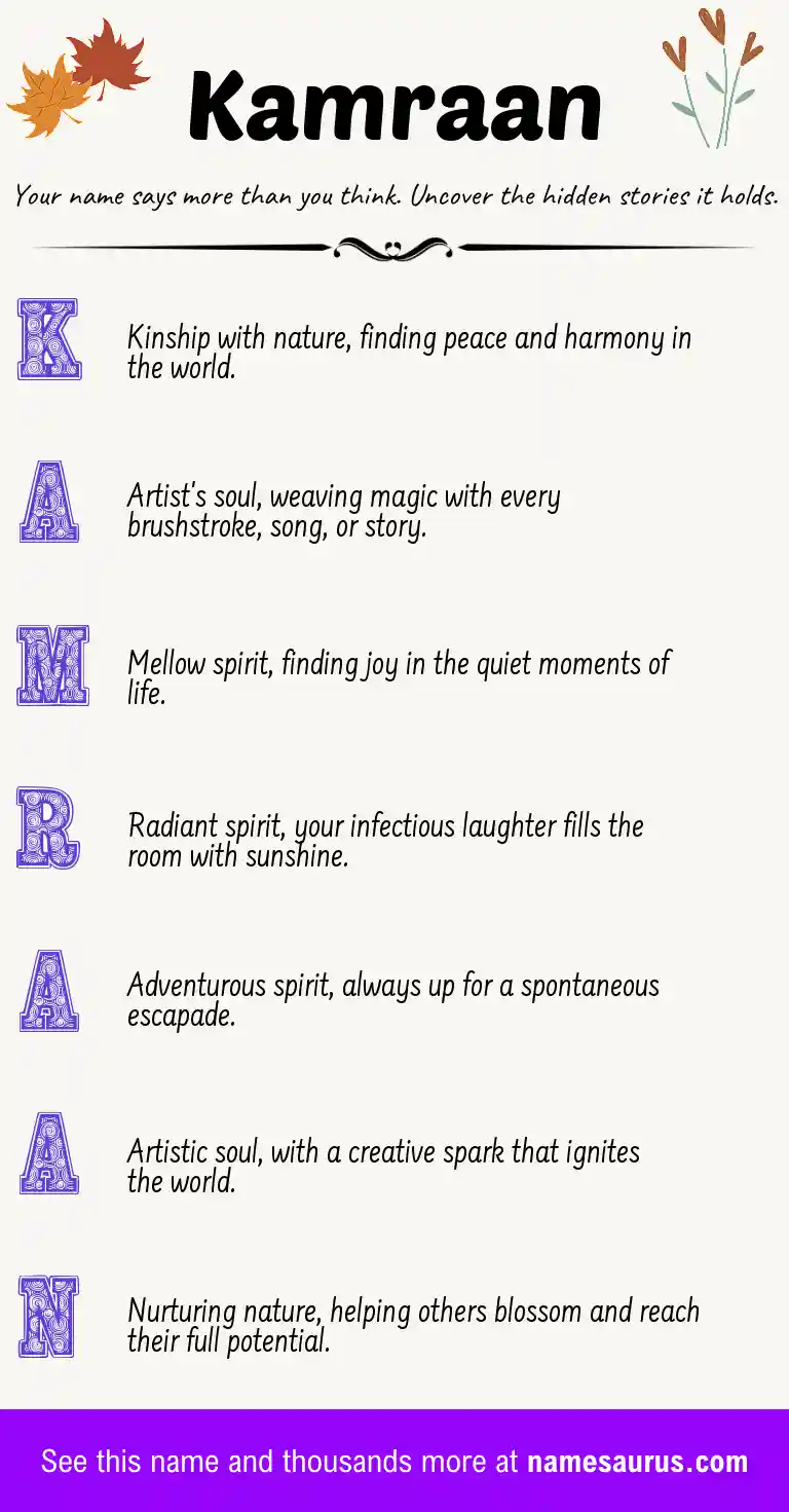 Acrostic poem about Kamraan.