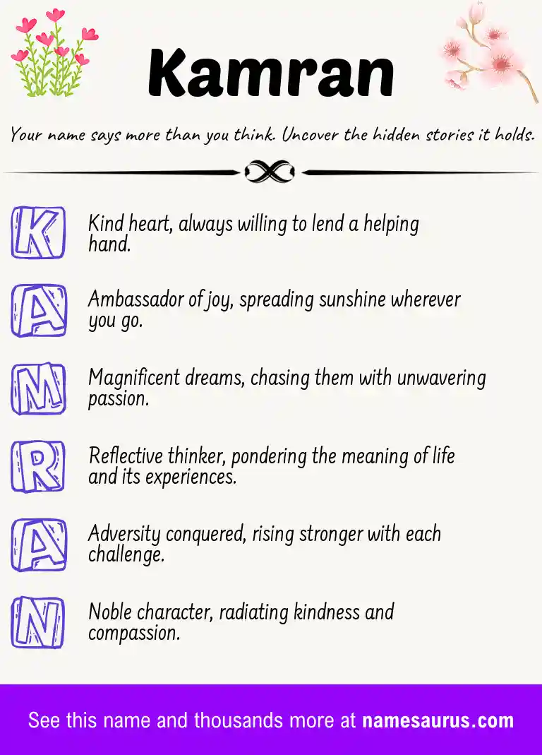 Acrostic poem about Kamran.
