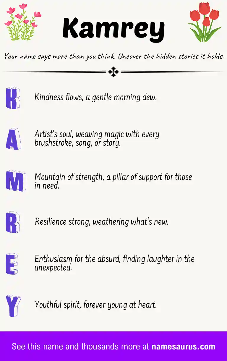 Acrostic poem about Kamrey.