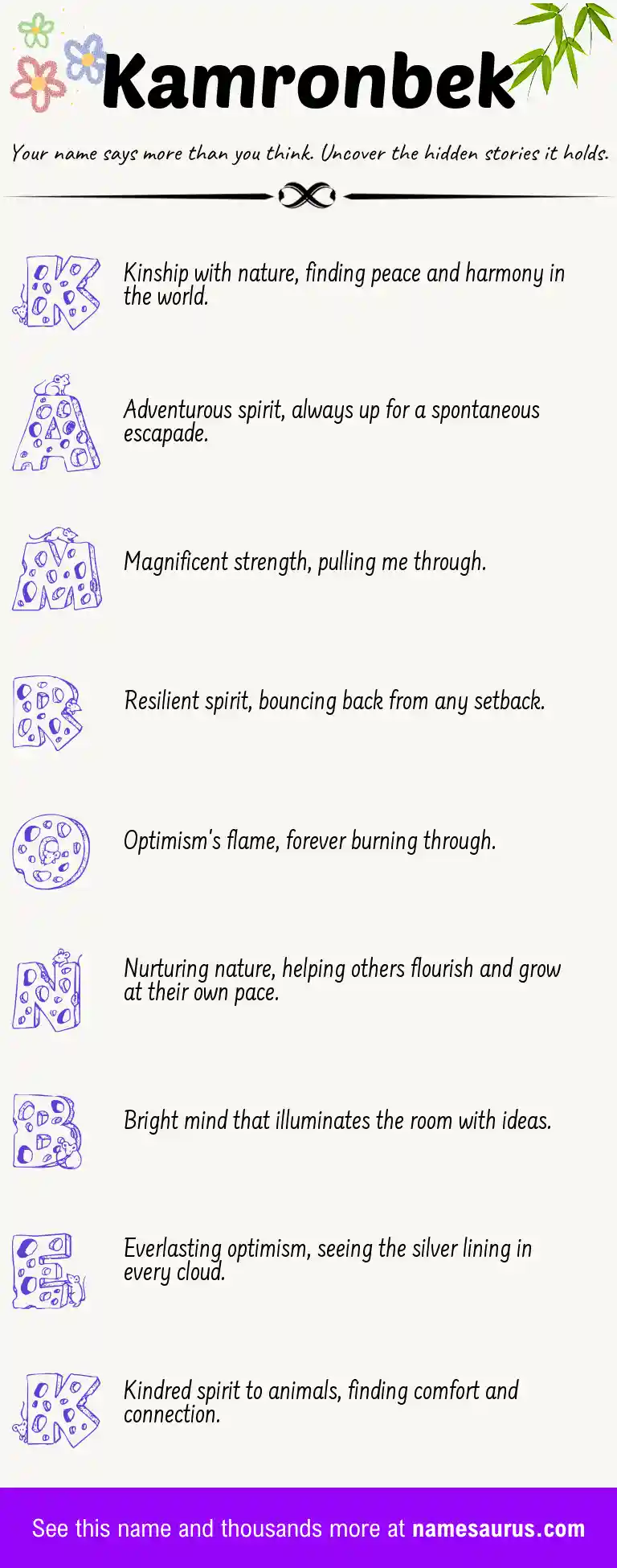 Acrostic poem about Kamronbek.