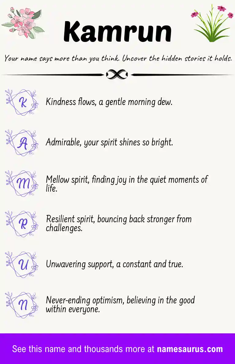 Acrostic poem about Kamrun.