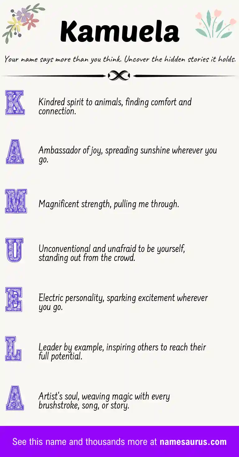 Acrostic poem about Kamuela.