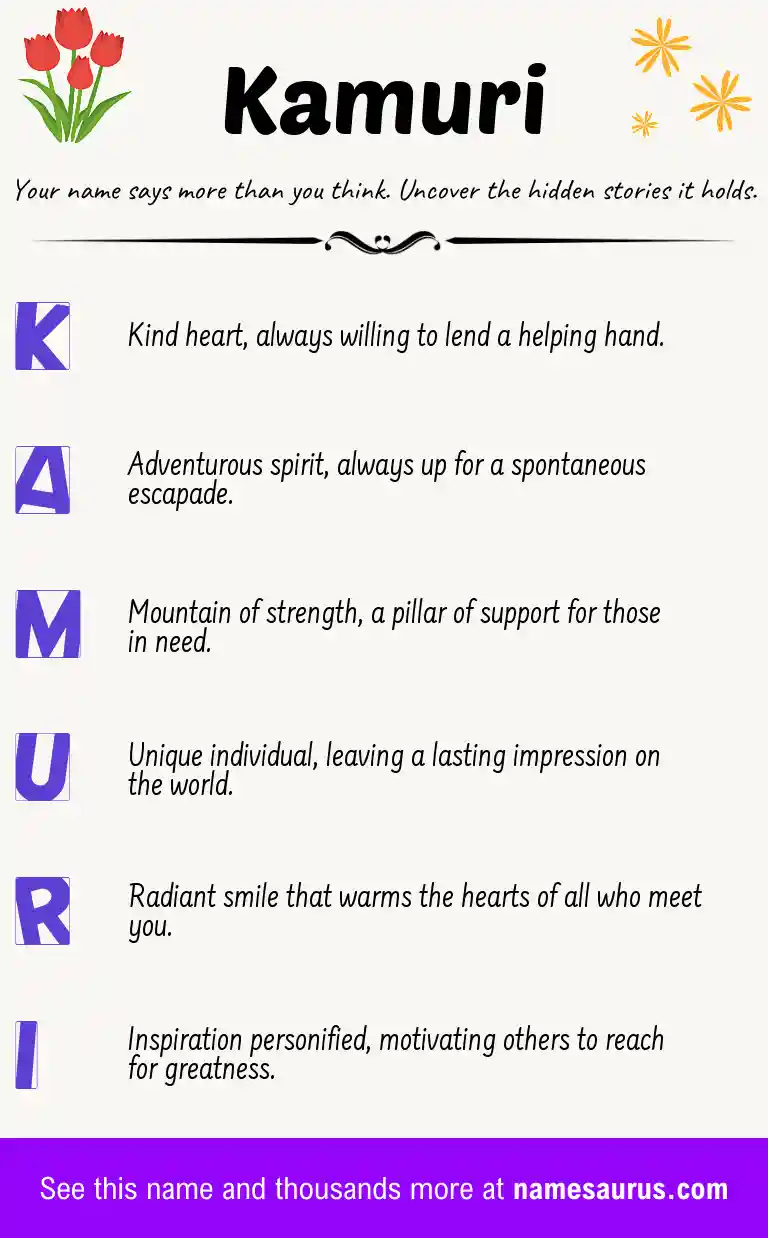 Acrostic poem about Kamuri.
