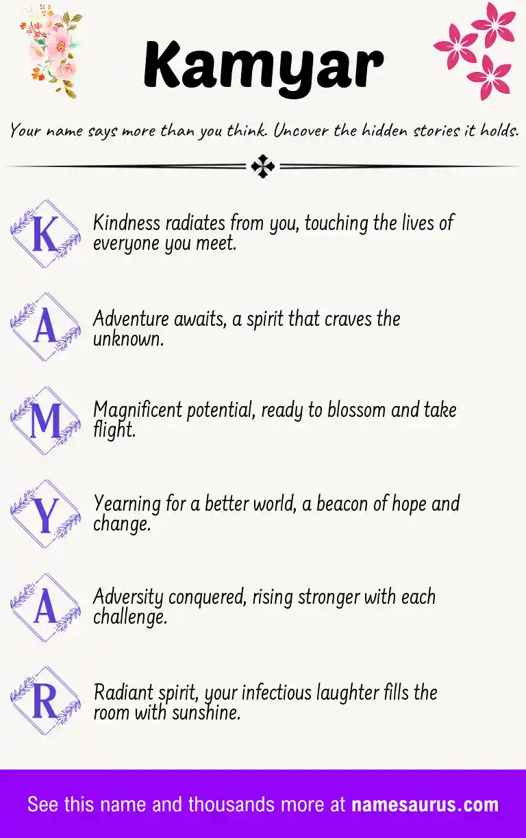 Acrostic poem about Kamyar.
