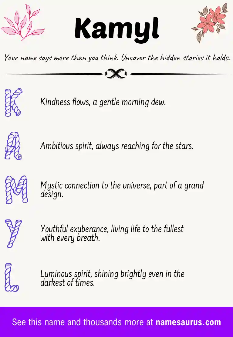 Acrostic poem about Kamyl.