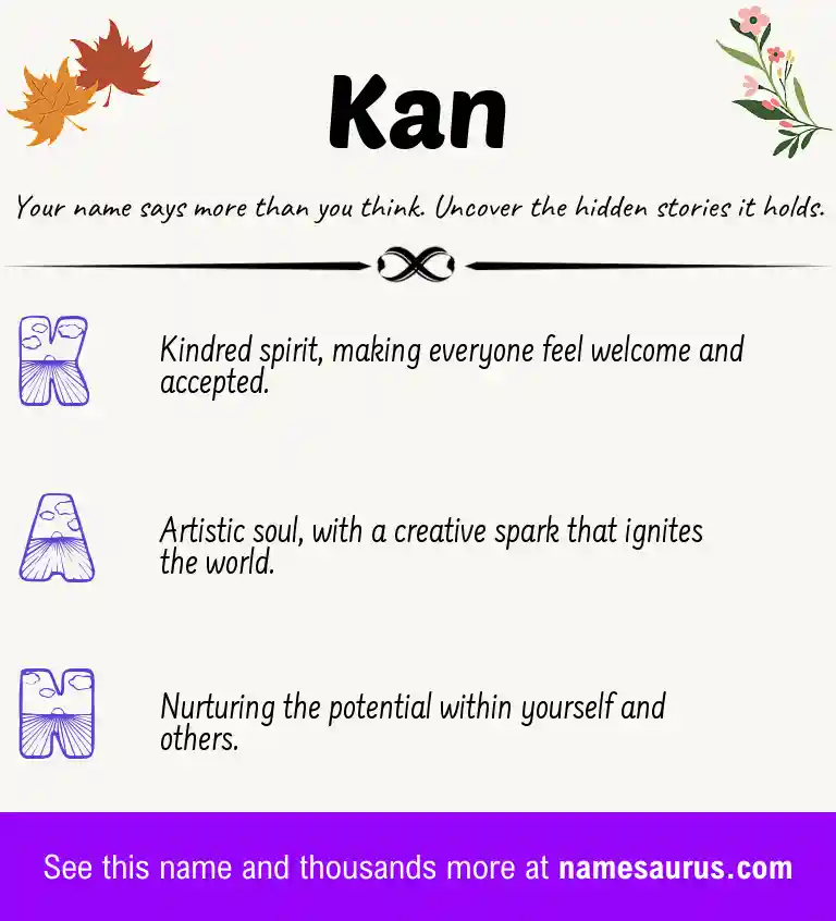 Acrostic poem about Kan.