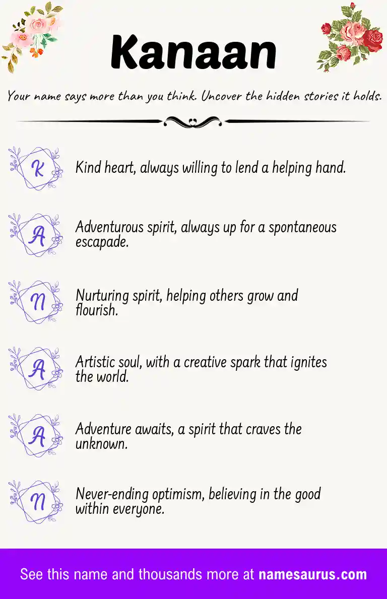 Acrostic poem about Kanaan.