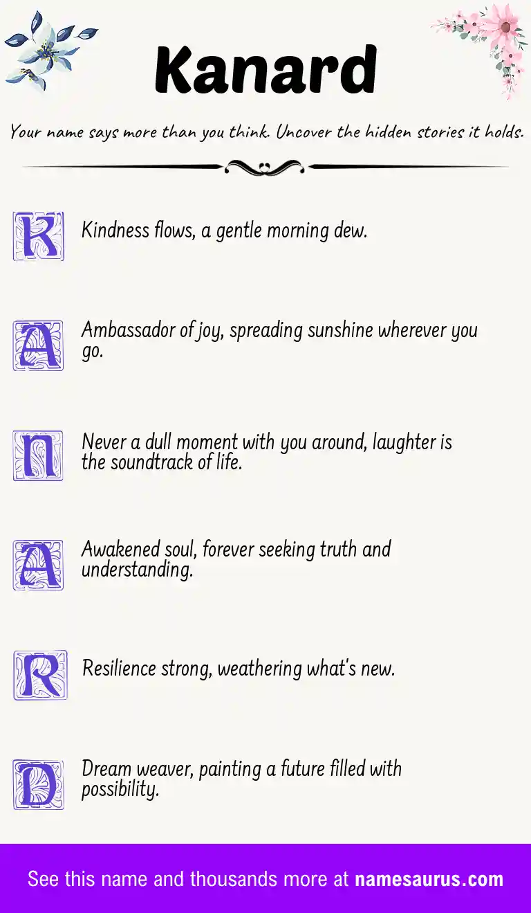 Acrostic poem about Kanard.