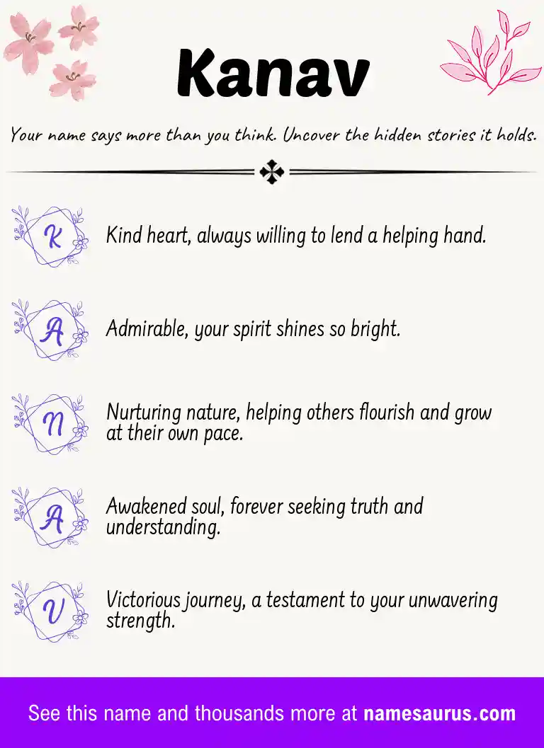 Acrostic poem about Kanav.