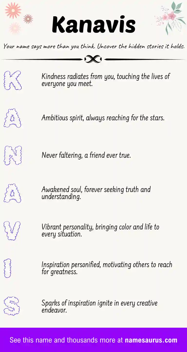 Acrostic poem about Kanavis.