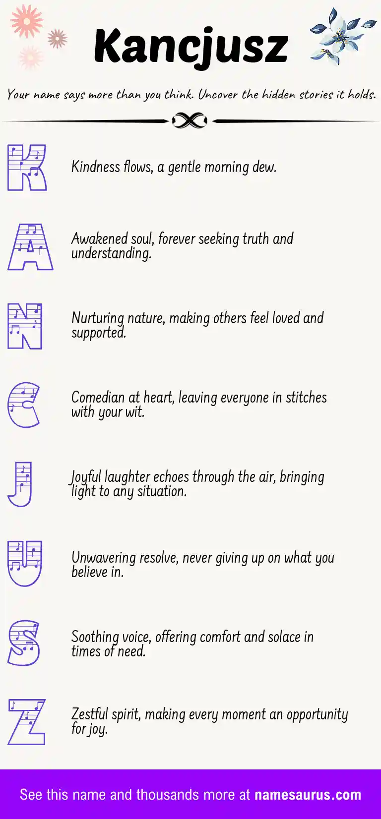 Acrostic poem about Kancjusz.