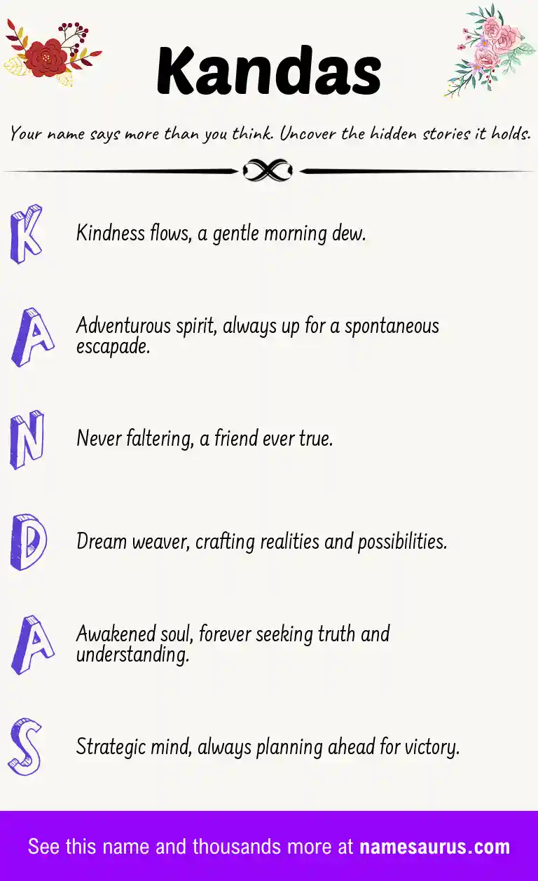 Acrostic poem about Kandas.