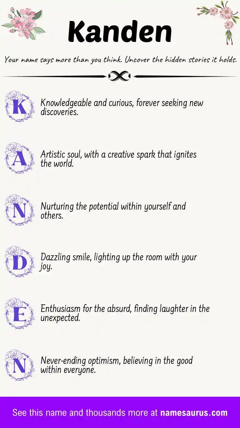 Acrostic poem about Kanden.