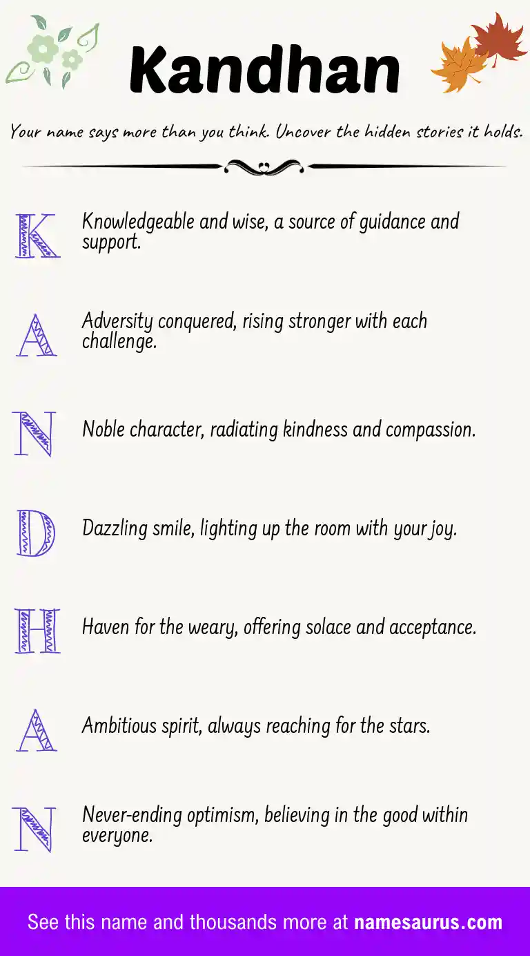 Acrostic poem about Kandhan.