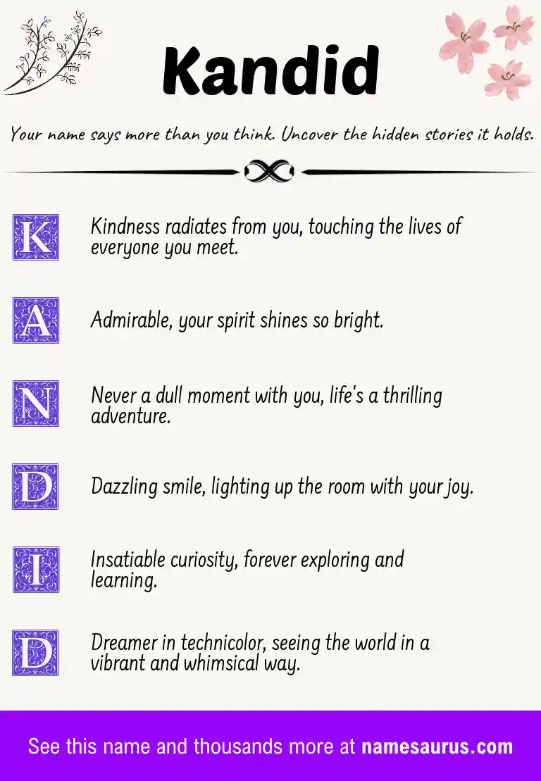 Acrostic poem about Kandid.