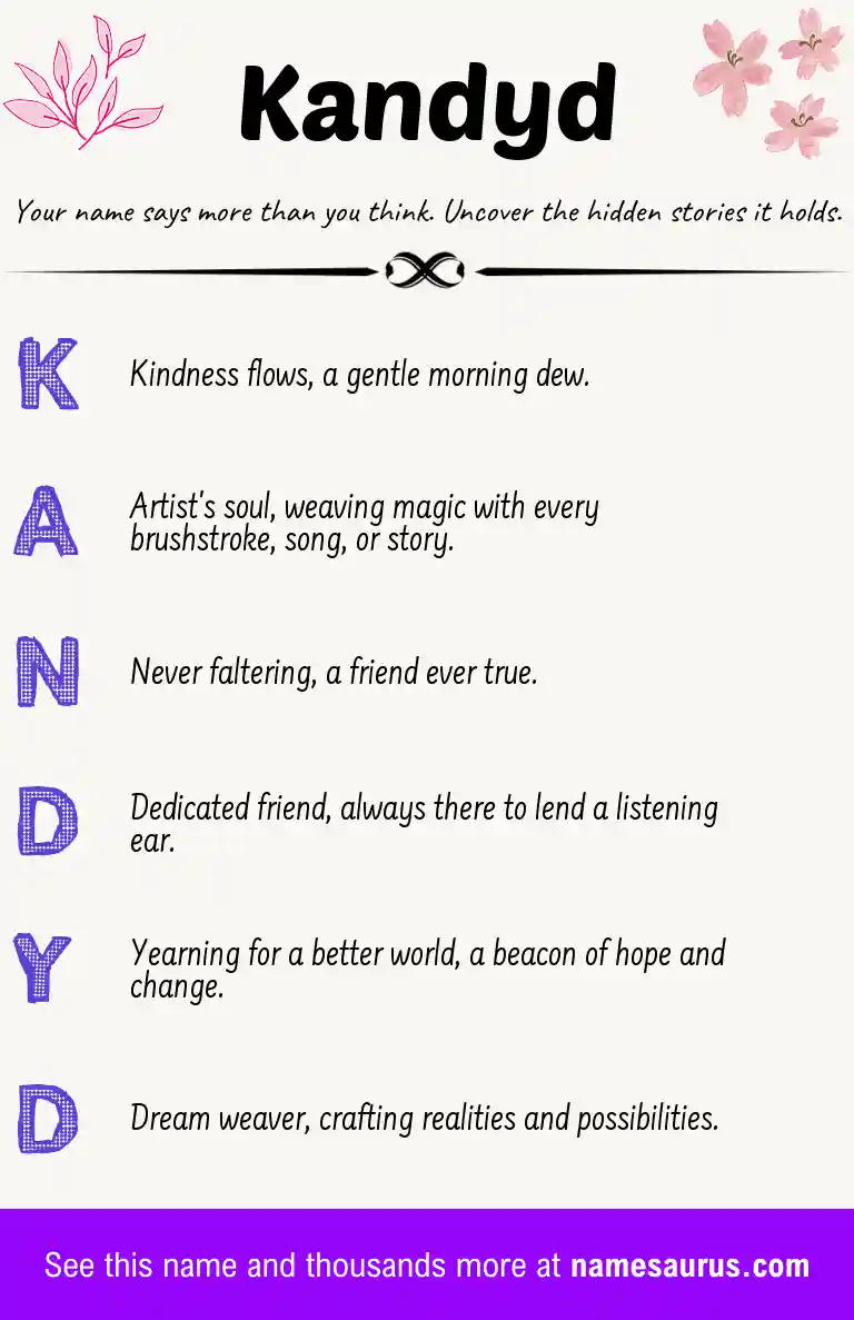 Acrostic poem about Kandyd.