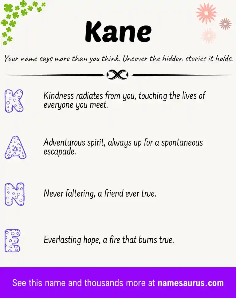 Acrostic poem about Kane.