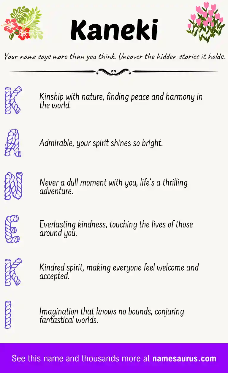 Acrostic poem about Kaneki.