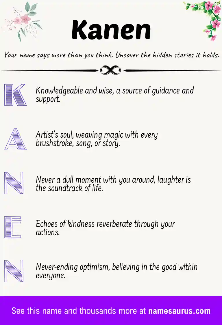 Acrostic poem about Kanen.