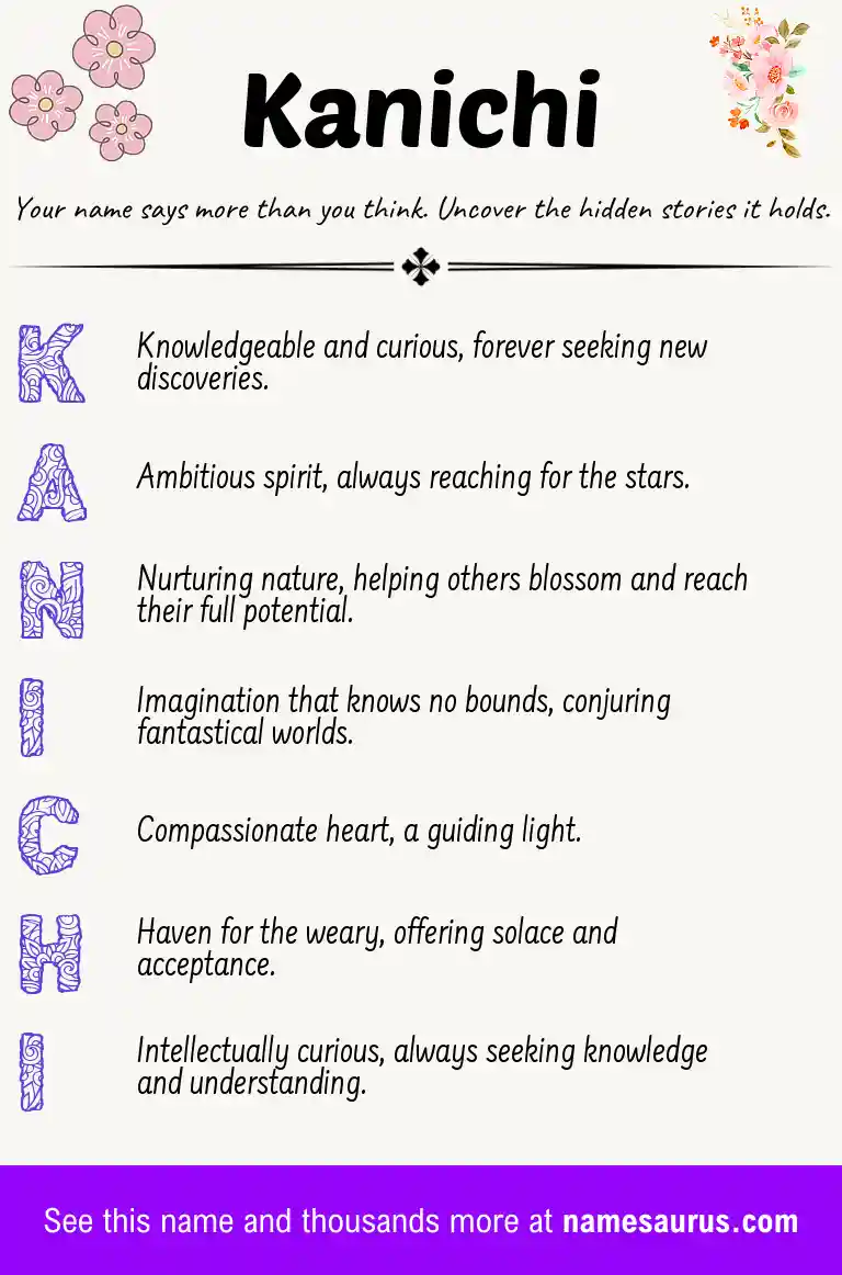 Acrostic poem about Kanichi.