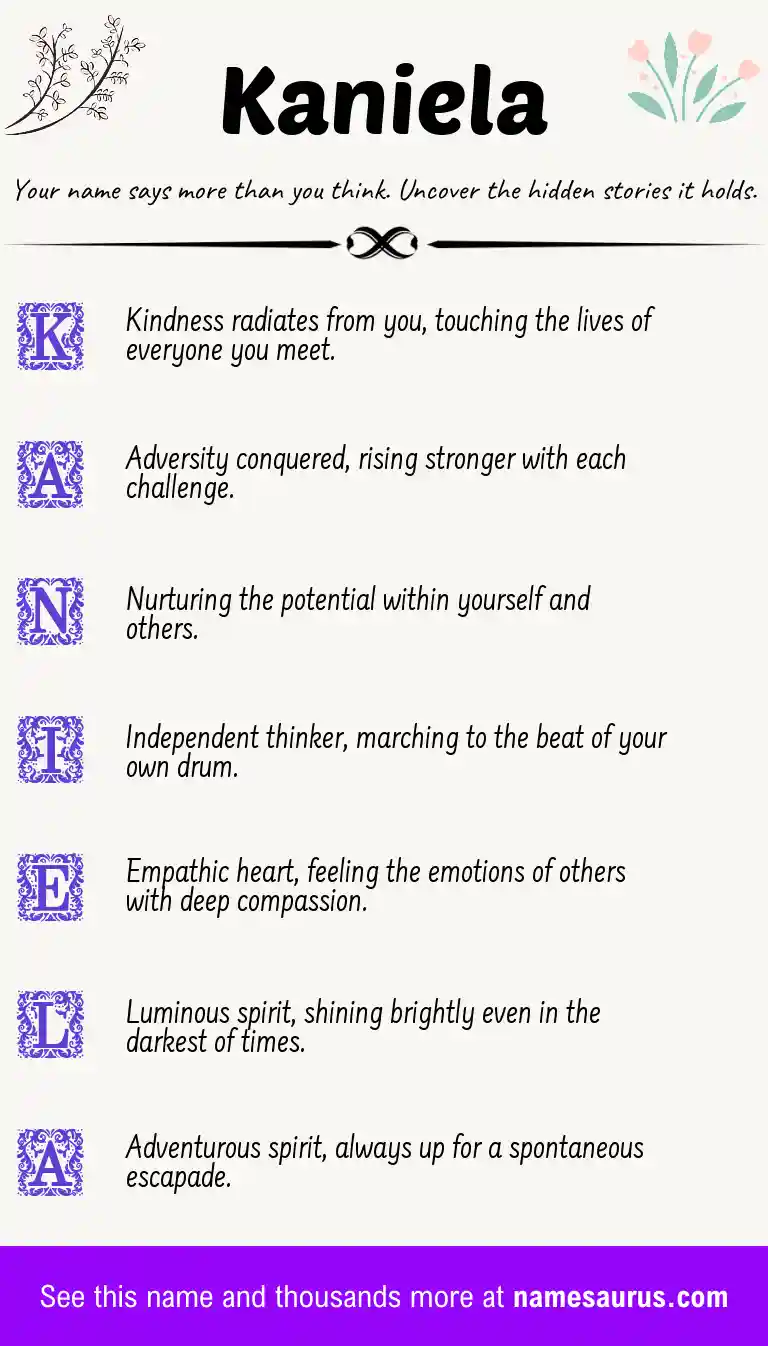 Acrostic poem about Kaniela.