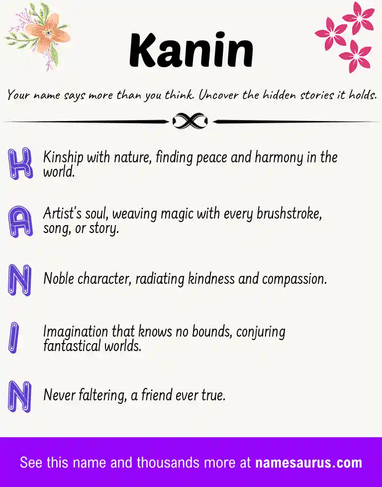 Acrostic poem about Kanin.