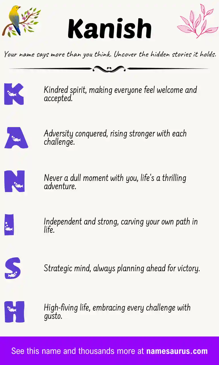 Acrostic poem about Kanish.