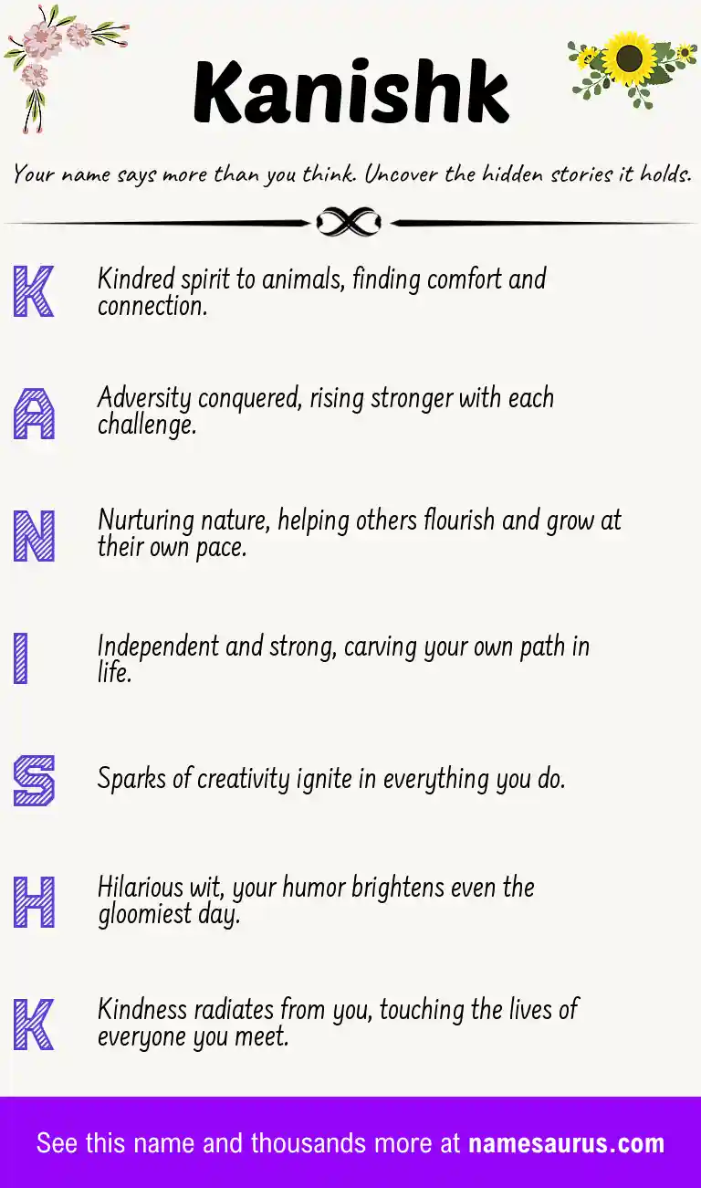Acrostic poem about Kanishk.