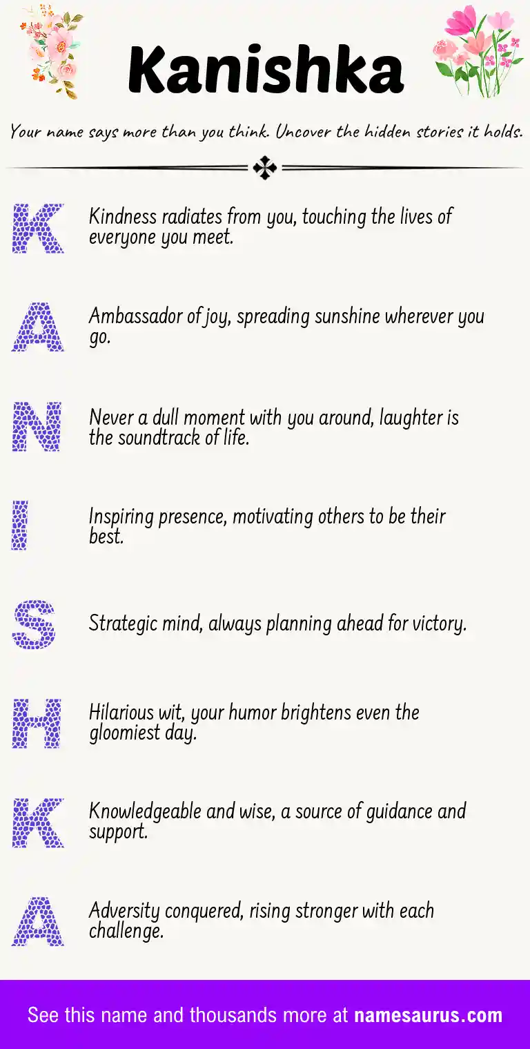 Acrostic poem about Kanishka.