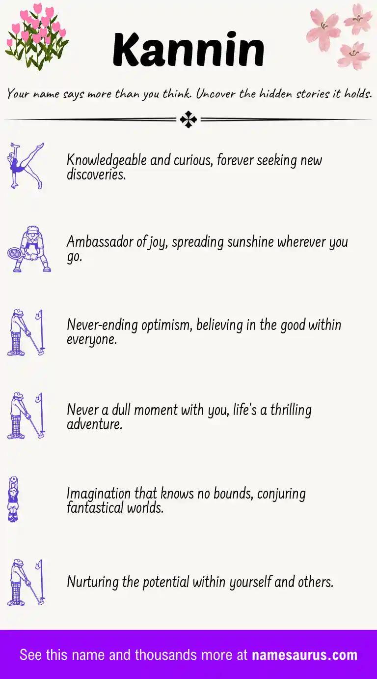 Acrostic poem about Kannin.