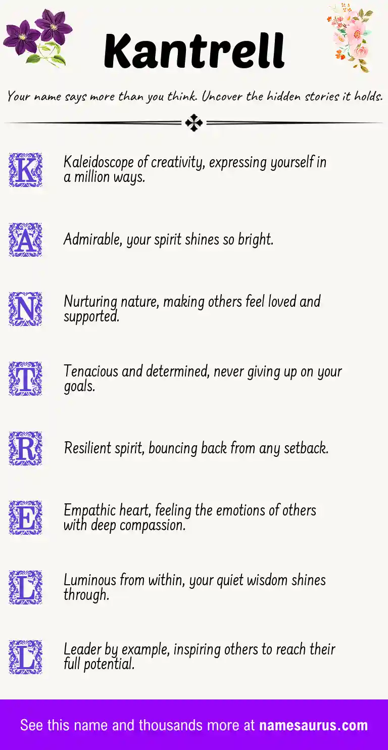 Acrostic poem about Kantrell.