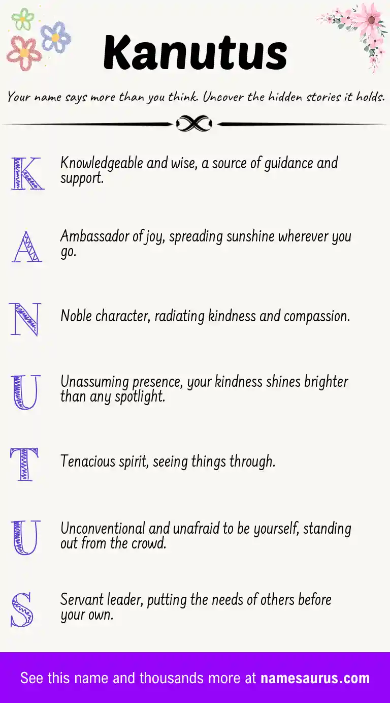 Acrostic poem about Kanutus.